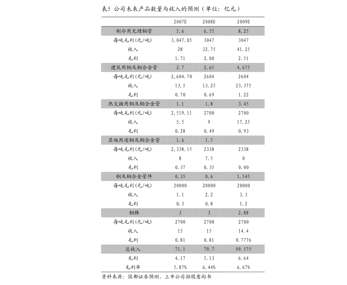 金龙资料版新奥门,实用性解读策略_NKG79.101内容版