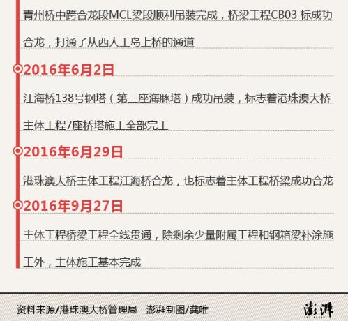 新澳历史开奖记录查询结果今天,实地应用实践解读_CTZ79.689教育版
