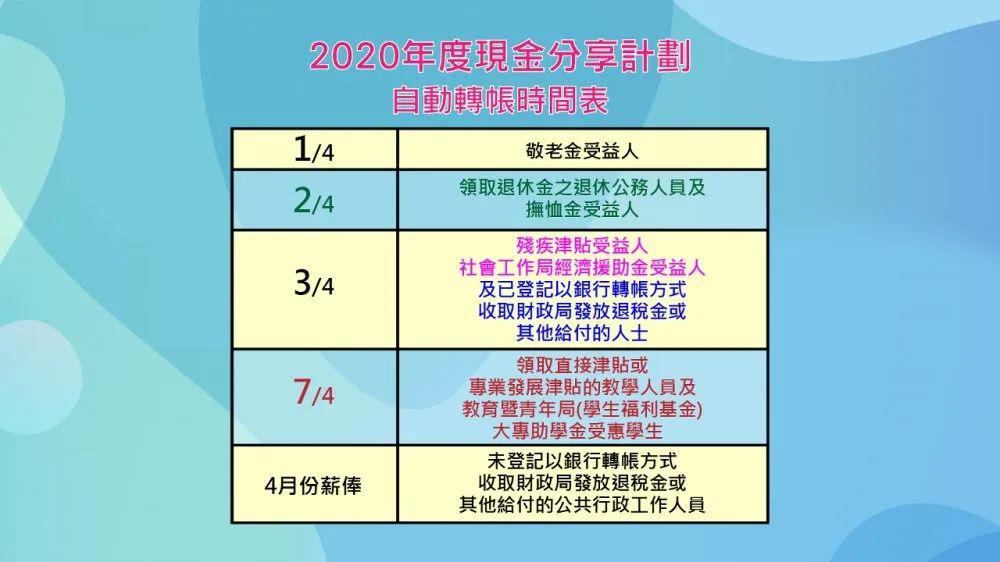 新澳门今晚开特马开奖,全盘细明说明_PCD79.562旅行者版