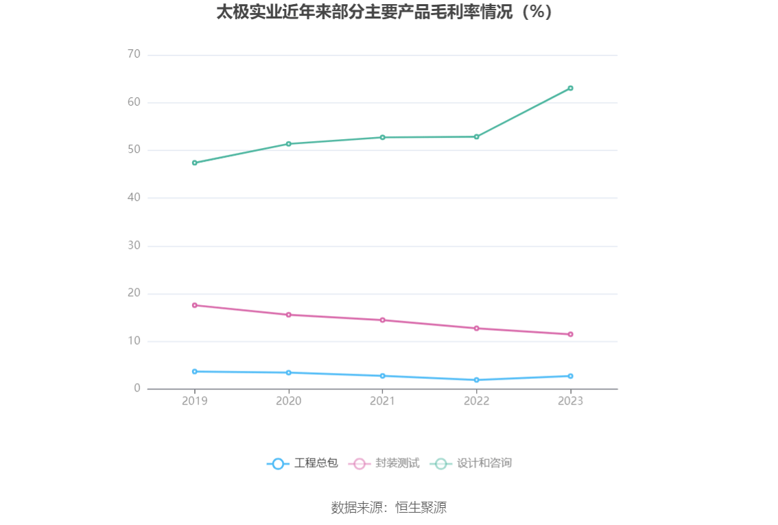 浴室柜尺寸设计 第8页