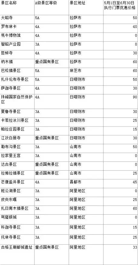 轻奢风格浴室 第8页