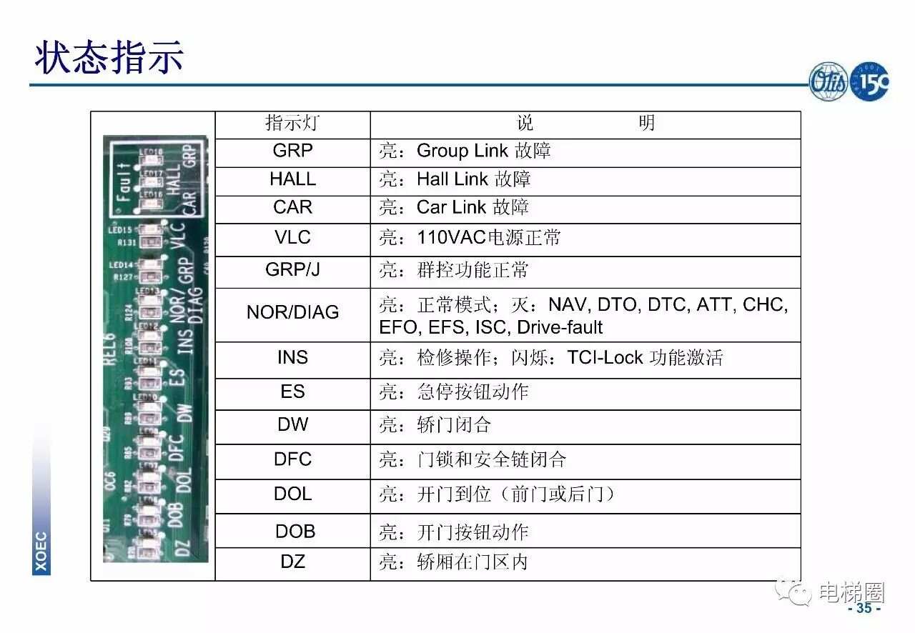 新奥门高级内部资料免费,解答配置方案_OTO79.331随身版