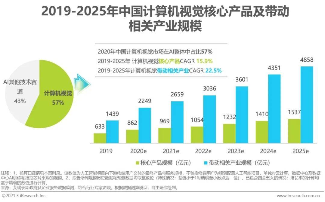 新奥资料免费精准,时代变革评估_AHD79.699交互版