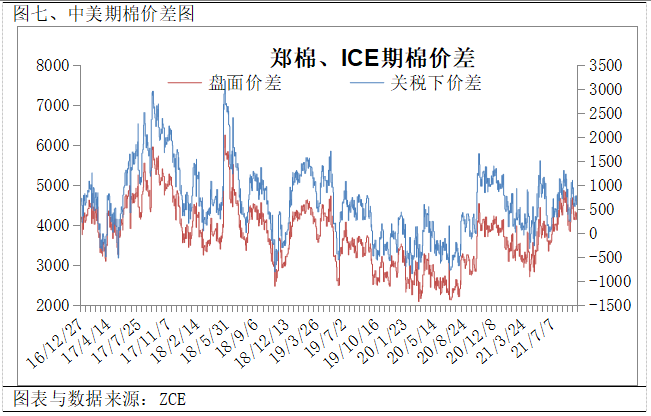 浴室柜定制设计 第3页