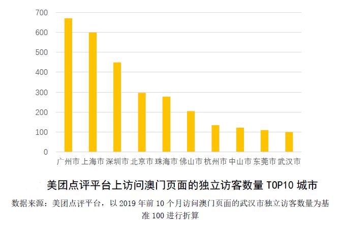 澳门6合彩,创新策略设计_OYF35.783旅行版