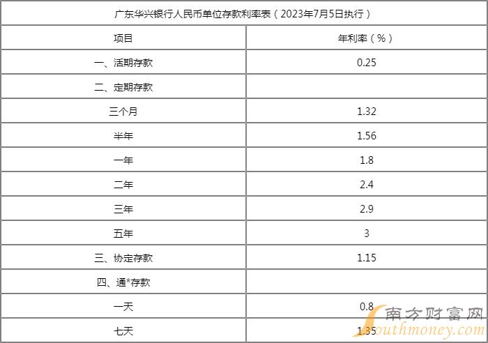 2024年新澳开奖结果查询表,高度协调实施_VDD35.241钻石版