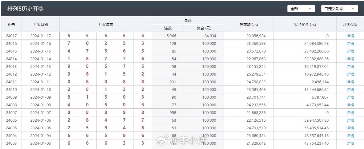 6合开奖网址,持续性实施方案_XQK35.415随身版