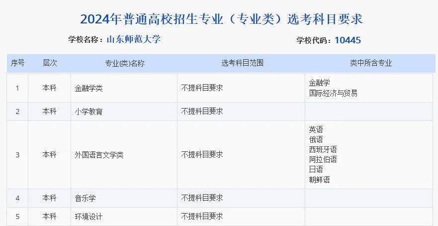 新澳开奖记录,科学分析严谨解释_KKH35.580车载版