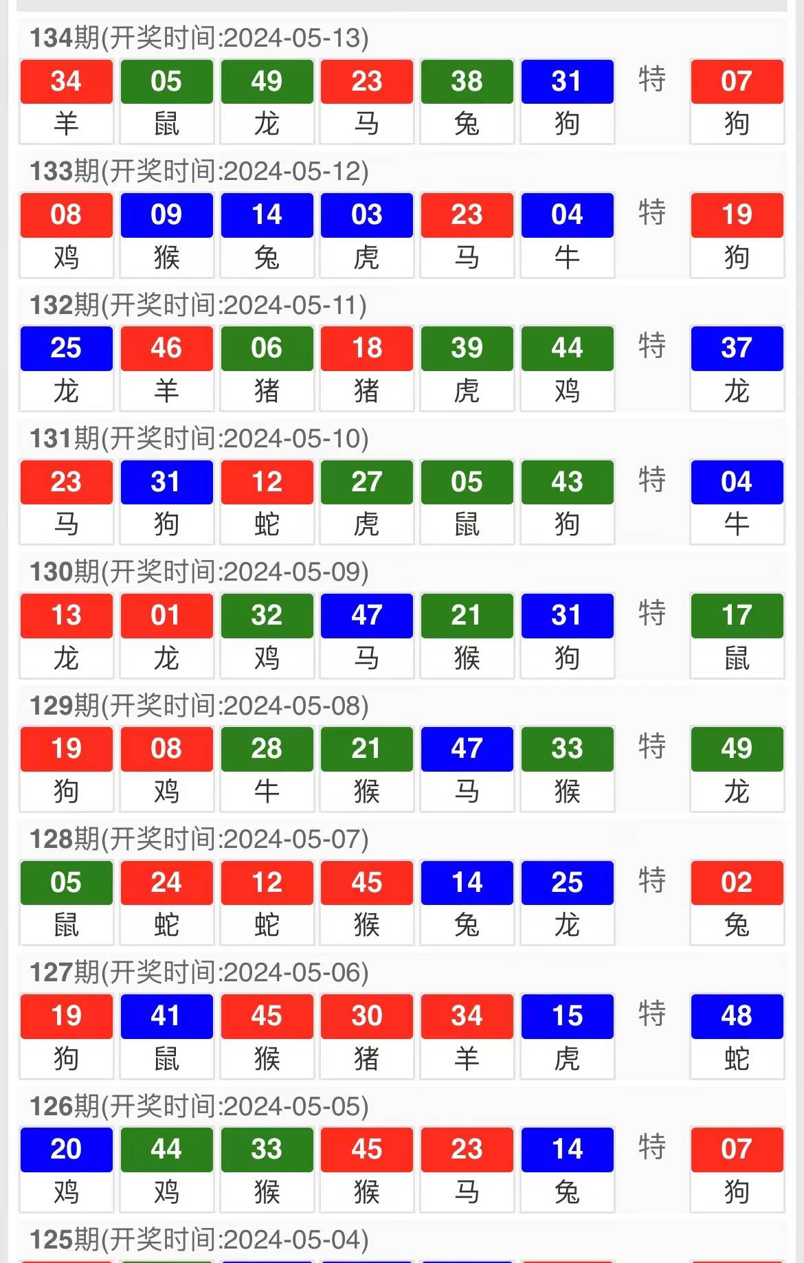 王中王澳门全年免费大全,详情执行数据安援_KTE35.239影像处理版