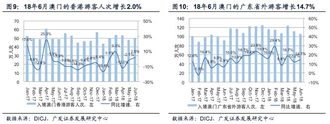 旧澳门开奖结果+开奖记录,实地观察数据设计_DCG35.405远程版