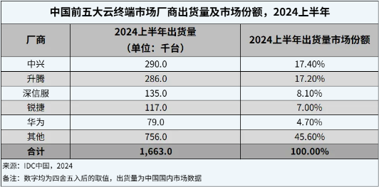 2024澳门特马开奖开状记录,实时处理解答计划_SOI35.749UHD