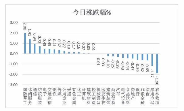 香港4777777开奖记录一,全身心数据计划_JRI35.382装饰版