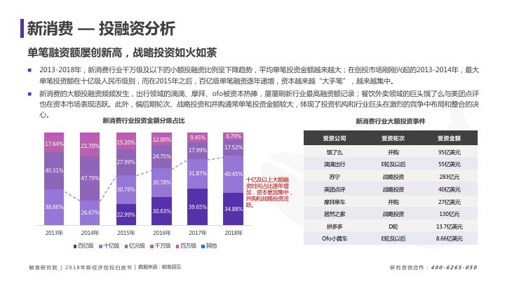 澳门内部资料精准大全2023,全面数据分析_VFQ35.349携带版