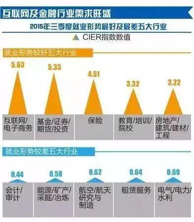 2025部队工资暴涨,数据获取方案_JFA35.476触控版