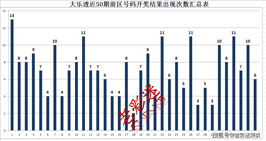 新澳门今晚开奖结果,数据整合决策_XMJ77.873车载版