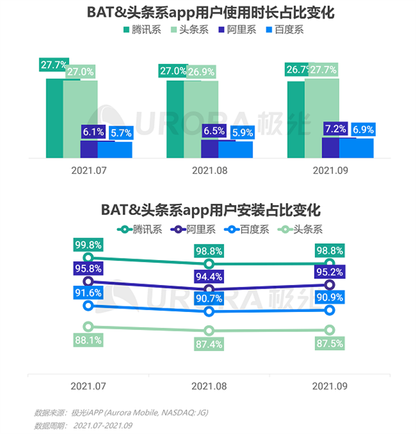 2024澳门三中三网站,全方位展开数据规划_TAB77.829L版