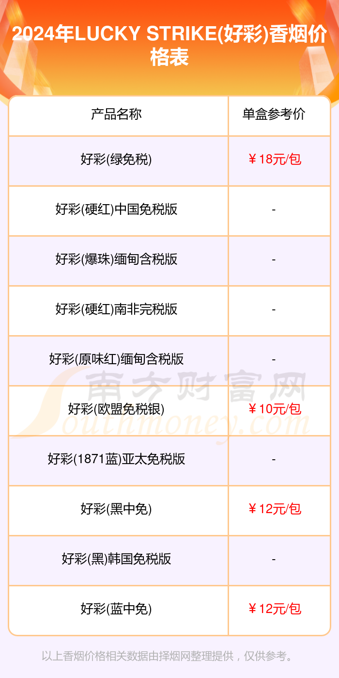 二四六天好彩308kcm更新内容,实践调查说明_RTE77.410尊享版