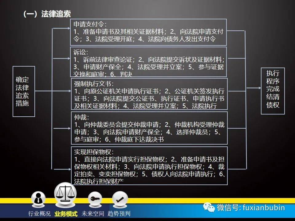 2024新澳精准正版资料,安全设计解析说明法_BIW77.918生态版