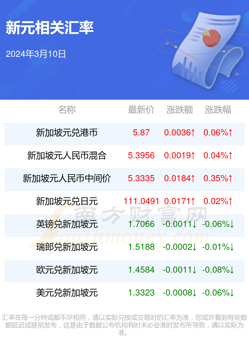 新澳今天晚上开奖结果中奖规则,信息明晰解析导向_TJG77.914工具版