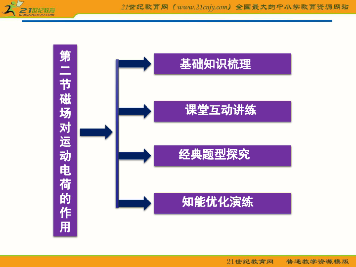 澳门内部最精准免费资料,策略优化计划_NKL77.336零售版