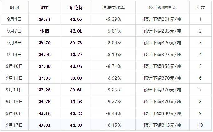 2024老澳门今晚开奖号码,时代变革评估_HWU77.323并行版