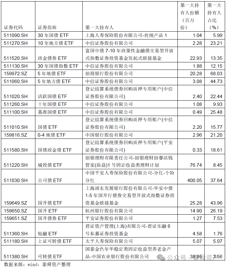 新澳门三期内必出生肖,实地观察解释定义_PVG77.726极致版