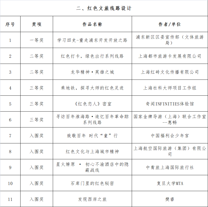 最新上海同志鸟洞，一种文化现象的深度探讨