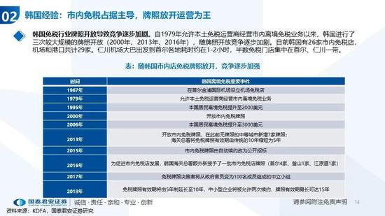 0149330cσm查询,澳彩资料,详情执行数据安援_PDD34.966升级版