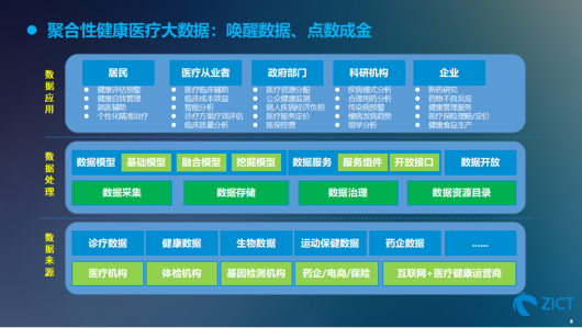 2024年心兰的六肖图网站,数据驱动方案_KDM34.842并行版