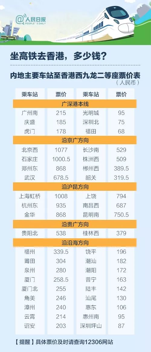 2024香港历史开奖结果与记录,执行机制评估_DQM34.156设计师版