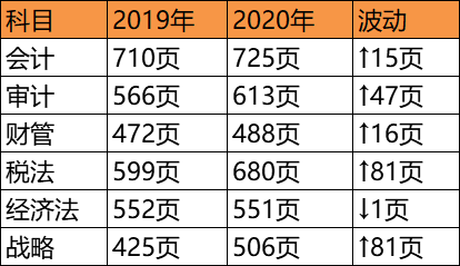 2024新澳今晚开奖号码139,统计材料解释设想_EJB34.307多功能版