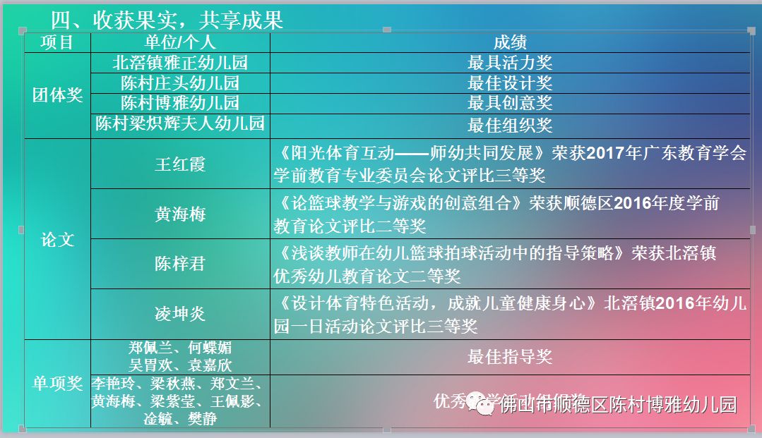 2024澳门正版图库恢复,快速实施解答研究_DPZ34.199复古版