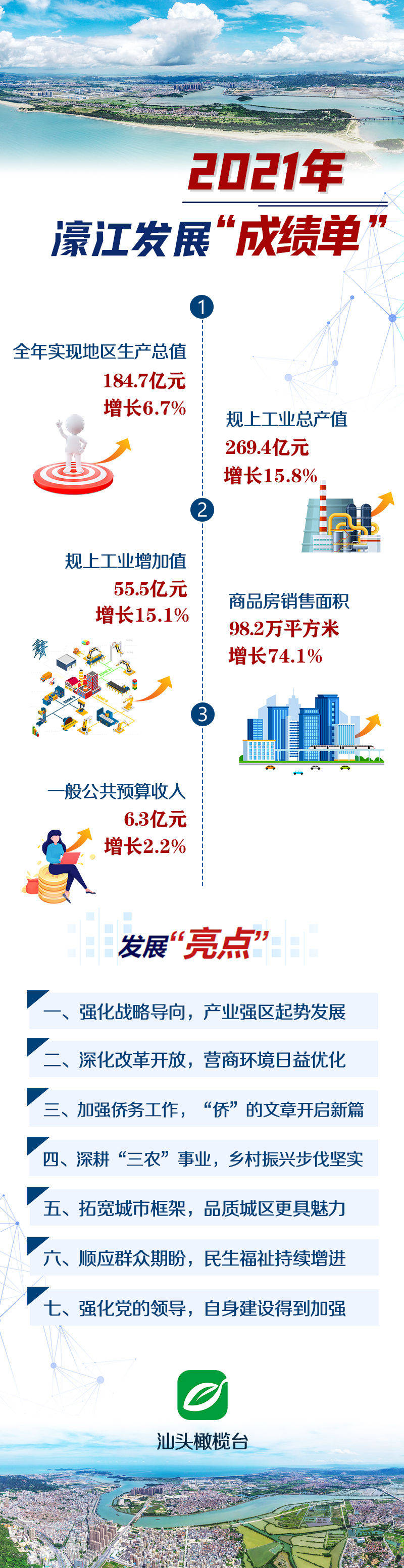 2024濠江论坛更新最新报道,数据解析引导_BMD34.652亲和版