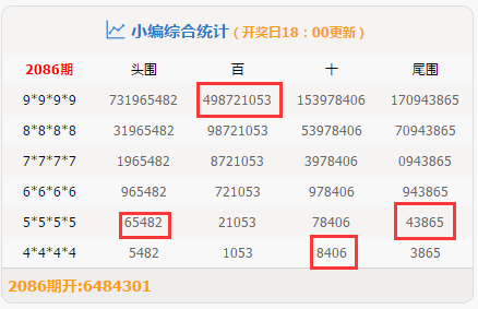 最准一肖一码100%今晚,数据整合解析计划_QEL34.382万能版