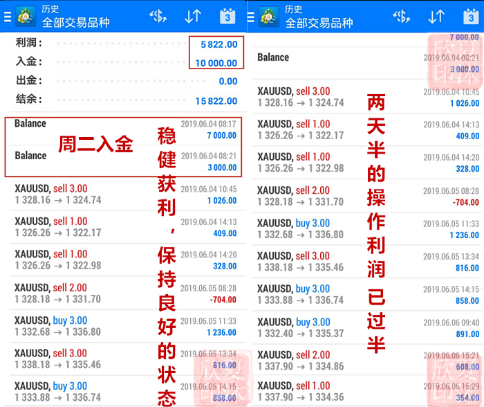 香港930精准三期必中一期,统计数据详解说明_TUF34.595社交版