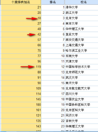 六会彩生肖开奖结果,主成分分析法_TGP34.4791440p