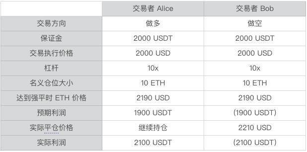 澳门一码一肖一恃一中354期,收益解析说明_X版50.706