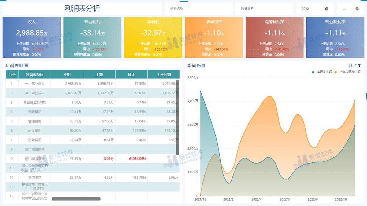 正版资料免费资料大全十点半,定制化执行方案分析_WearOS81.612