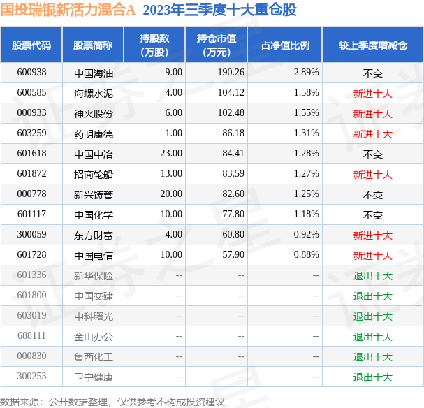 2024年新澳门天天开奖结果,功能性操作方案制定_豪华版95.602