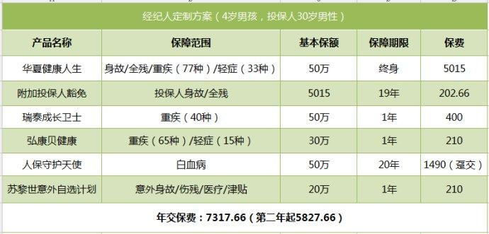 澳门最精准正最精准龙门,安全性计划解析_专属款53.68