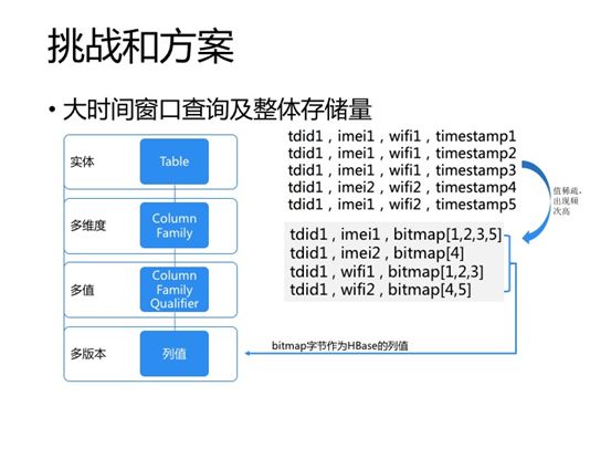 新澳门内部资料与内部资料的优势,数据实施导向_D版87.120