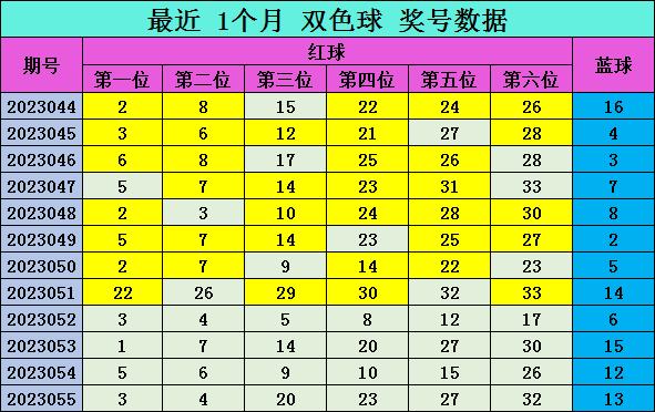 2024香港今期开奖号码,最佳精选解释定义_M版91.280