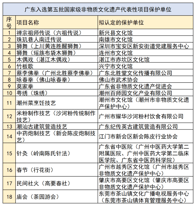 2024澳门开奖结果出来,符合性策略定义研究_BT41.166