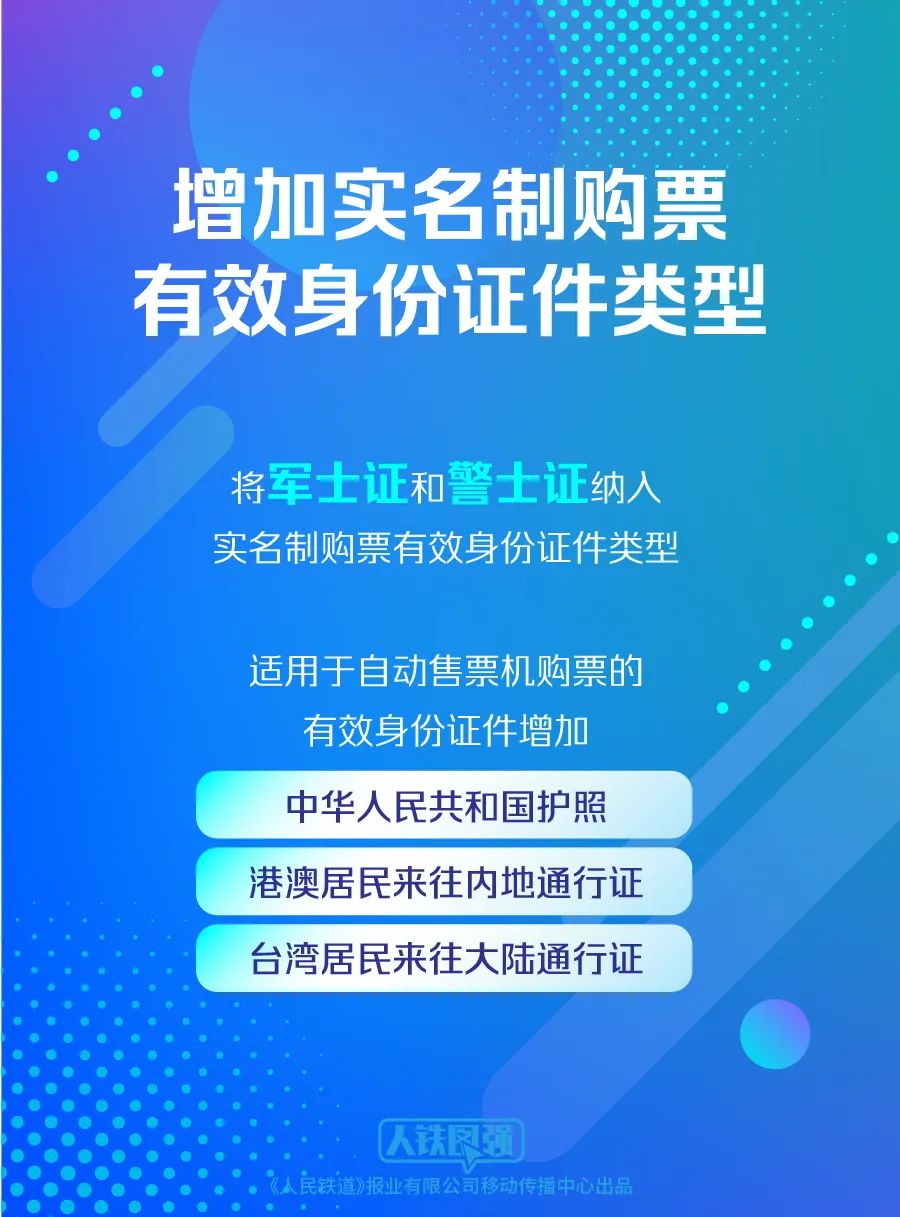 2024澳门免费最精准龙门,决策资料解释落实_3DM34.867