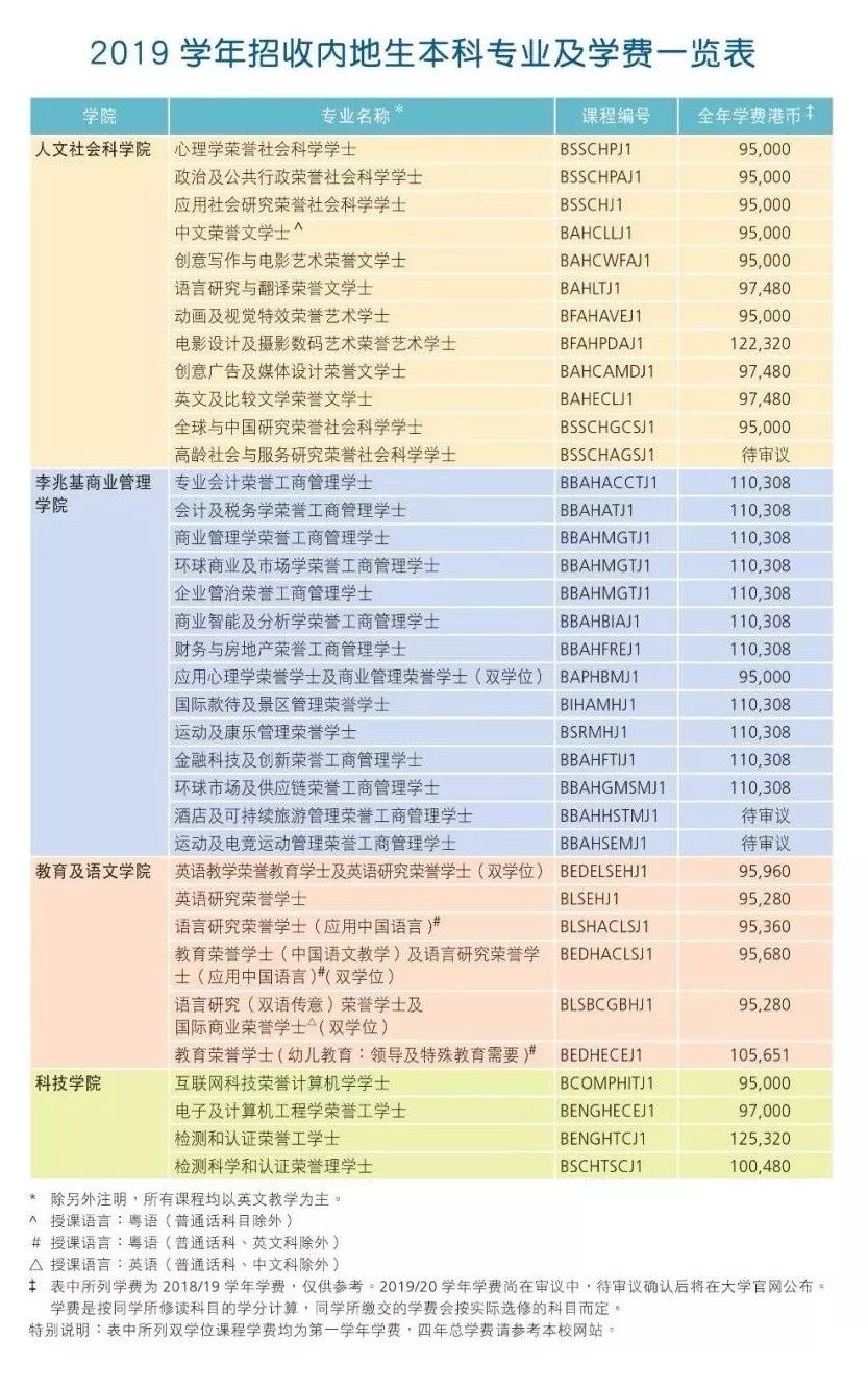 香港全年免费资料大全正版资料,精细化计划设计_限量版22.389