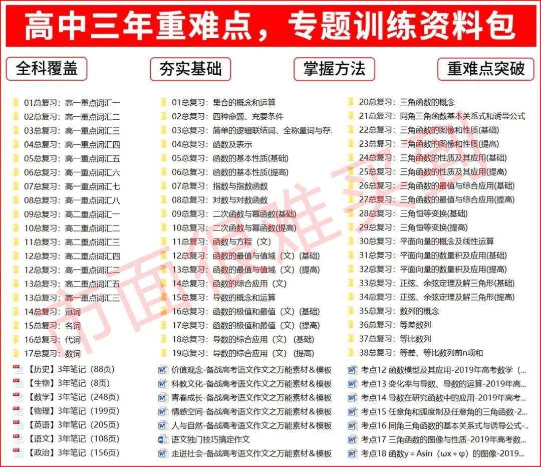 新奥门特免费资料大全198期,涵盖了广泛的解释落实方法_VIP41.390