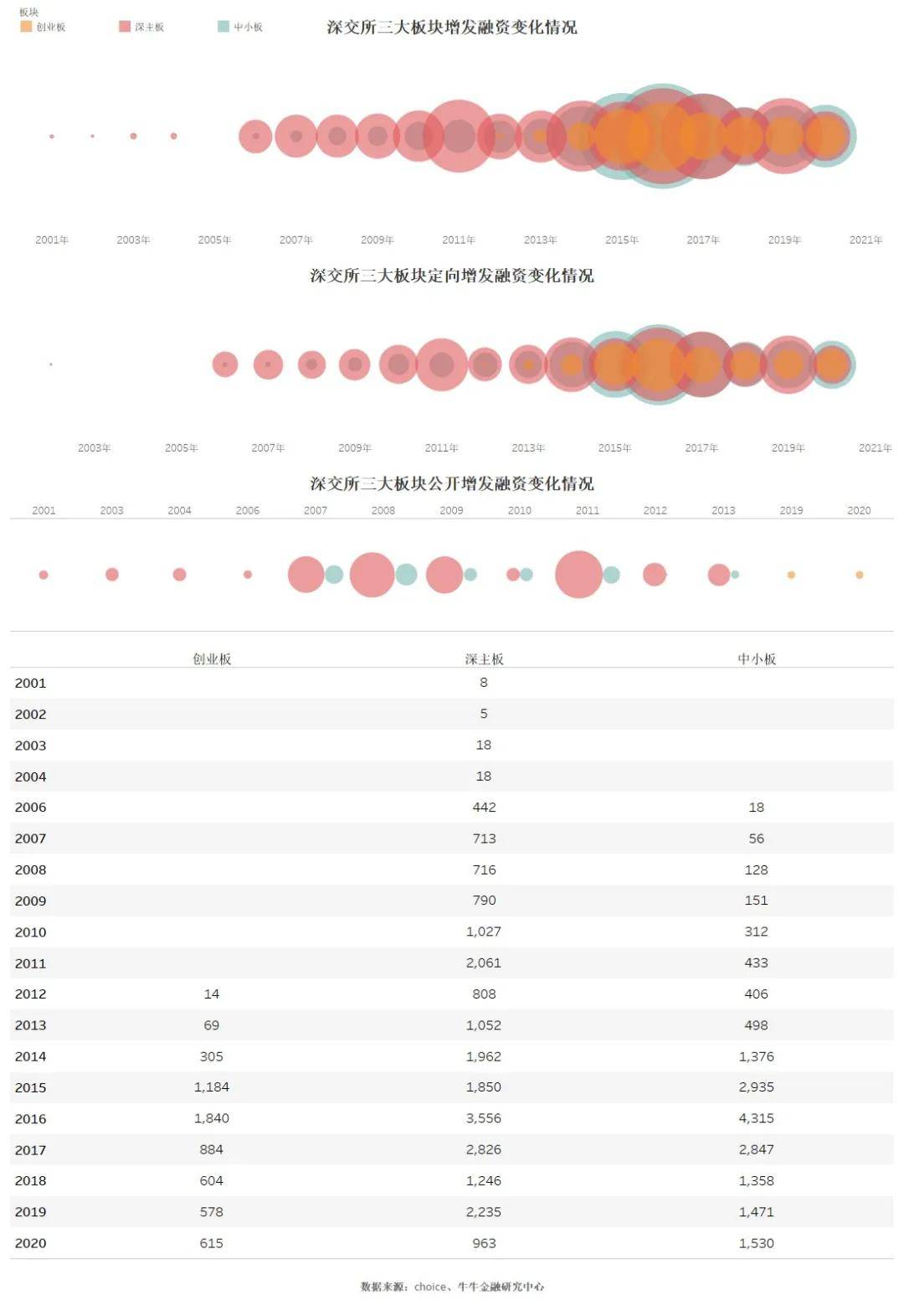 2024新奥彩开奖结果记录,数据整合实施_XE版22.371