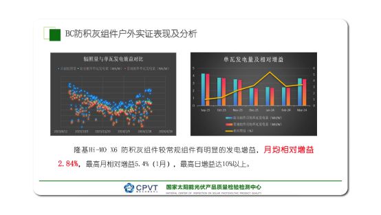 2024新澳门天天彩期期精准,实证数据解释定义_专属版80.933