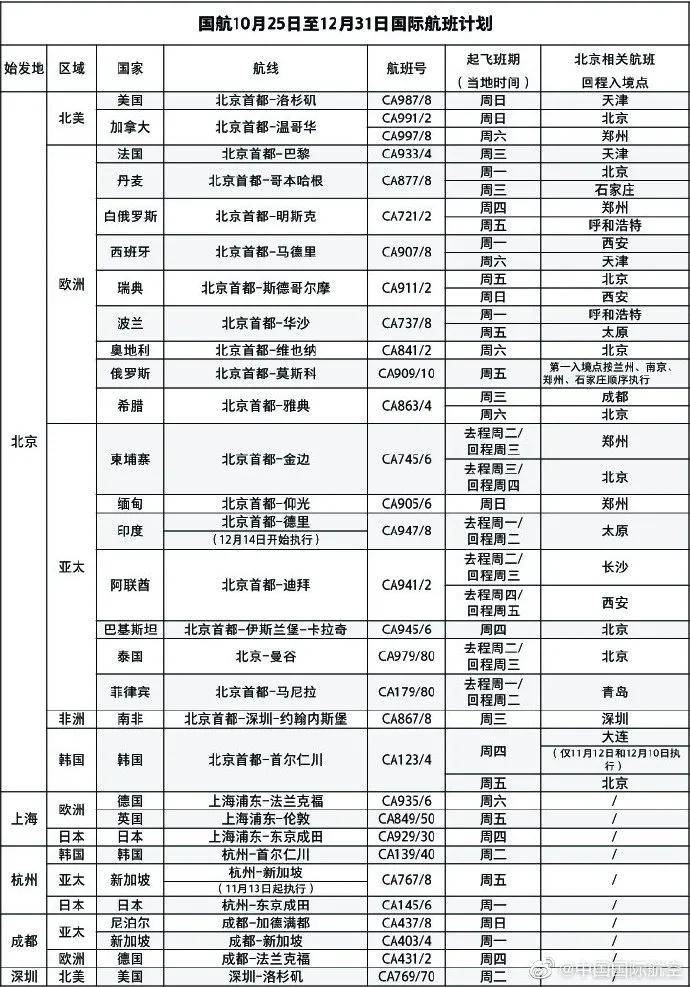 澳门一码一肖100准吗,持续计划实施_挑战款91.733