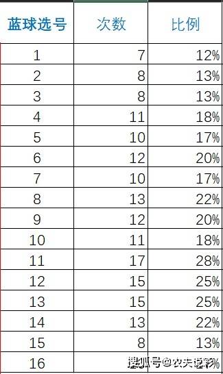 今晚开一码一肖,全面分析数据执行_The73.965